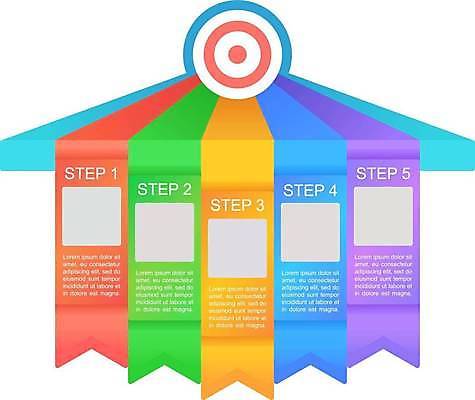 EPS 해외이미지 템플릿 디자인 일러스트 비즈니스 사업가 텍스트 그래프 설명 그래픽 가로 컬러풀 숫자 자료 공백 블록 인포그래픽 흐름 정보 발표 계획 연결 보고서 옵션 레이아웃 심플 5 조준 단계 공평 진행 골 방법 엘리먼트 타임라인 카피스페이스 해외일러스트 직업 문자 컬러 컨셉 모션 파일형식 벡터 이미지허브