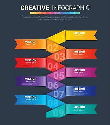 EPS 해외이미지 템플릿 디자인 배너 선 컨셉 일러스트 비즈니스 그래프 추상 화살 그래픽 숫자 자료 웹 인포그래픽 정보 시간 업무 원형 9 발표 역사 계획 연결 인쇄 심볼 보고서 옵션 단계 엘리먼트 타임라인 해외일러스트 도형 문자 무늬 인터넷 작업 파일형식 벡터 이미지허브