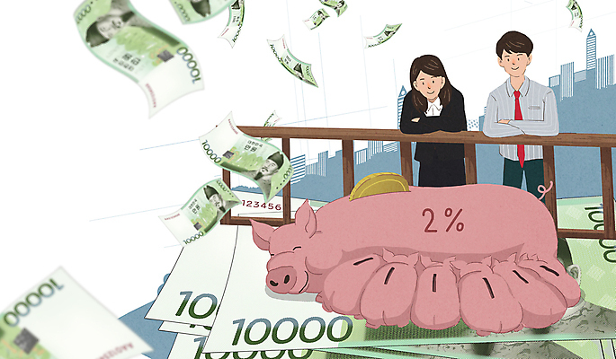 전신 PSD 응시 여자 남자 새끼 일러스트 빌딩 성인 두명 금융 팔짱 동전 저축 돼지저금통 돼지 직장인 만원 재테크 은행 통장 투자 금리 금융재테크 예금통장 적금 투자자 양돈장 성인만 흐뭇 흩날리기 국내일러스트 동물 직업 시선 컨셉 지폐 돈 비즈니스 포유류 모션 사람 건물 경제 저금통 축사 파일형식