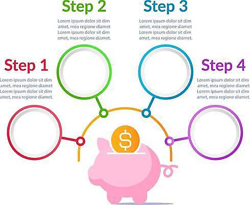 EPS 해외이미지 템플릿 디자인 돈 일러스트 비즈니스 텍스트 그래프 설명 그래픽 가로 금융 컬러풀 숫자 자료 공백 블록 인포그래픽 흐름 정보 발표 4 계획 연결 보고서 옵션 레이아웃 심플 단계 월 진행 방법 엘리먼트 타임라인 카피스페이스 비용 해외일러스트 문자 컬러 컨셉 모션 경제 날짜 재산 파일형식 벡터 이미지허브