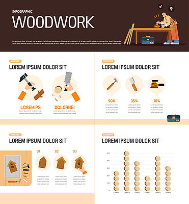 전신 나무 손 남자 일러스트 그래프 한명 서기 들기 성인 목재 신체부위 갈색 인포그래픽 공구 둥지 망치 목수 목공예 톱 조각칼 사포 성인남자한명만 국내일러스트 AI파일 식물 직업 1 컬러 재료 모션 사람 도구 칼 공예 남자한명만 성인남자만 파일형식 벡터