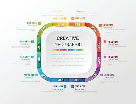 EPS 해외이미지 템플릿 디자인 일러스트 비즈니스 그래프 그래픽 세로 자료 웹 인포그래픽 정보 발표 연도 보고서 레이아웃 월 마케팅 방법 엘리먼트 타임라인 프로젝트 해외일러스트 인터넷 날짜 파일형식 벡터 이미지허브