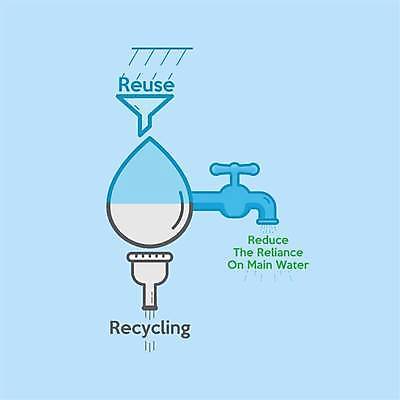 EPS 해외이미지 일러스트 해외일러스트 파일형식 벡터 이미지허브