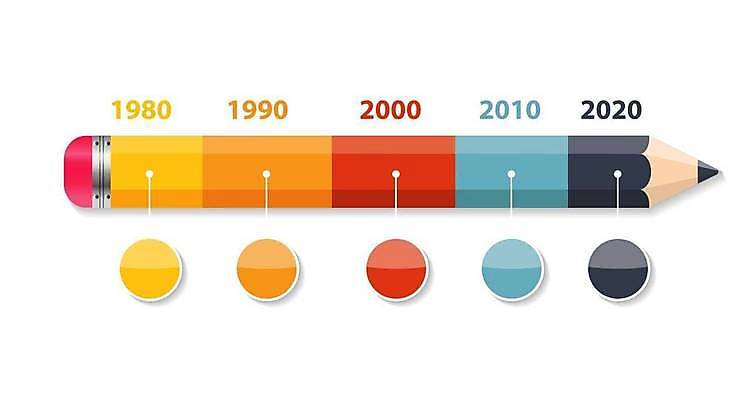 EPS 해외이미지 디자인 일러스트 비즈니스 사람없음 그래픽 연필 자료 인포그래픽 연도 엘리먼트 해외일러스트 학용품 필기구 파일형식 벡터 이미지허브