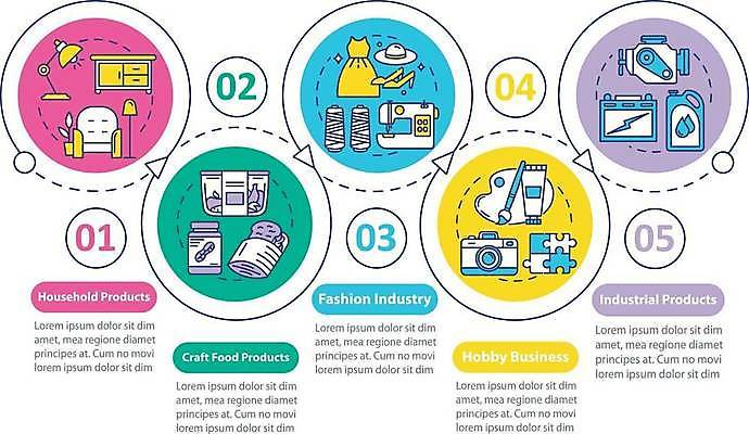 EPS 해외이미지 드레스 화살표 점선 일러스트 비즈니스 사람없음 소파 카메라 인포그래픽 스탠드 원형 팔레트 하이힐 재봉틀 프레젠테이션 서랍장 퍼즐조각 순서 기름통 해외일러스트 도형 옷 선 구두 조각 가구 의자 조명 통 전자제품 퍼즐 여성화 파일형식 벡터 이미지허브