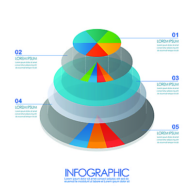 포토 JPG 해외이미지 템플릿 디자인 일러스트 비즈니스 텍스트 부분 성공 그래프 추상 아이디어 사람없음 그래픽 글로벌 숫자 자료 웹 인포그래픽 흐름 정보 성장 업무 원형 발표 플랫 보호 계획 연결 심볼 사인 보고서 레이아웃 층 단계 마케팅 방법 엘리먼트 해외일러스트 도형 문자 컨셉 무늬 인터넷 작업 파일형식 이미지허브