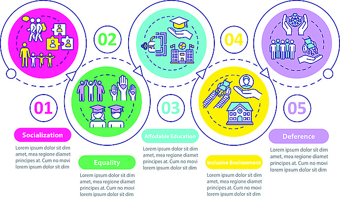 JPG 해외이미지 손 화살표 점선 일러스트 비즈니스 학사모 사람모양 사람없음 신체부위 인포그래픽 원형 프레젠테이션 휠체어 대학교 퍼즐조각 순서 해외일러스트 모양 도형 모자_잡화 선 조각 졸업 학교 사람 퍼즐 파일형식 이미지허브