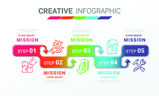포토 JPG 해외이미지 템플릿 디자인 배너 백그라운드 컨셉 일러스트 비즈니스 성공 그래프 사람없음 그래픽 숫자 라벨 디지털 자료 웹 인포그래픽 정보 원형 발표 계획 연결 심볼 사인 보고서 옵션 레이아웃 5 단계 마케팅 방법 엘리먼트 타임라인 해외일러스트 도형 문자 인터넷 프레임 파일형식 이미지허브