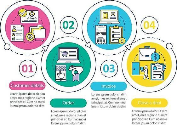 EPS 해외이미지 손 화살표 점선 가방 일러스트 비즈니스 사람모양 사람없음 신체부위 노트북 스마트폰 달러 동전 인포그래픽 원형 프레젠테이션 문서 파일 커서 영수증 순서 물건집기 서류판 체크리스트 해외일러스트 모양 도형 잡화 선 돈 사람 금융 전자제품 핸드폰 스마트기기 사무용품 파일형식 벡터 이미지허브