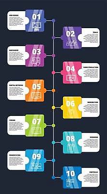 EPS 해외이미지 일러스트 비즈니스 사람모양 사람없음 태블릿 모니터 인포그래픽 터치 얼굴모양 손모양 단계 무지개색 순서 타임라인 해외일러스트 모양 얼굴 전자제품 스마트기기 컴퓨터 컬러풀 파일형식 벡터 손_신체부위 이미지허브