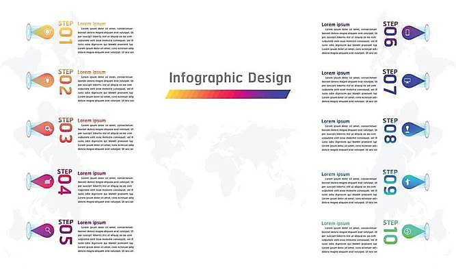EPS 해외이미지 템플릿 디자인 배너 교육 백그라운드 컨셉 지도 일러스트 비즈니스 통신 성공 그래프 추상 화살 아이디어 그래픽 컬러풀 숫자 자료 웹 인포그래픽 정보 10 발표 역사 6 심볼 보고서 옵션 레이아웃 단계 7 방법 엘리먼트 타임라인 해외일러스트 문자 컬러 무늬 인터넷 파일형식 벡터 이미지허브