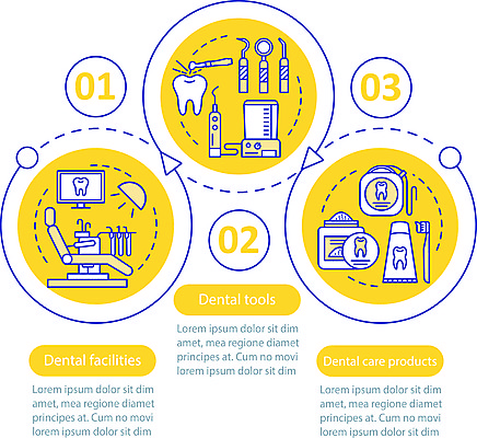 JPG 해외이미지 화살표 점선 일러스트 비즈니스 사람없음 모니터 인포그래픽 양치 원형 치아 칫솔 프레젠테이션 유니트체어 치약 순서 해외일러스트 도형 선 의자 컴퓨터 위생용품 청결 소화기관 파일형식 이미지허브