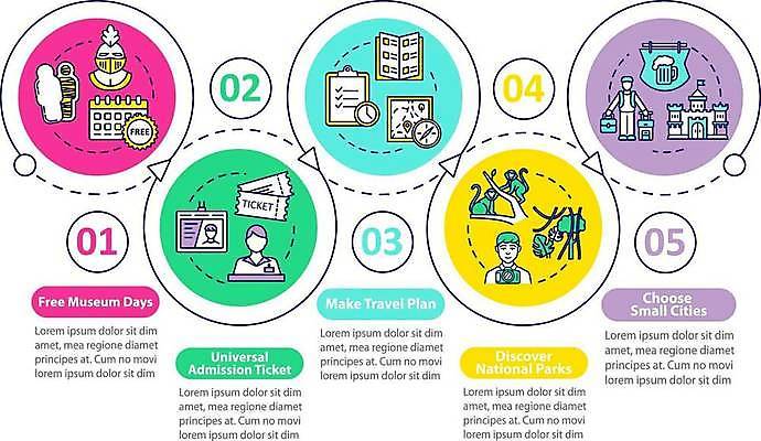 EPS 해외이미지 화살표 점선 일러스트 비즈니스 사람모양 맥주 사람없음 책 인포그래픽 달력 원숭이 원형 풀 성 티켓 나침반 프레젠테이션 순서 미라 서류판 체크리스트 해외일러스트 투구모자 모양 도형 식물 건축물 선 포유류 주류 사무용품 보호장비 파일형식 벡터 이미지허브