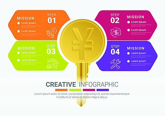 포토 JPG 해외이미지 컨셉 돈 일러스트 비즈니스 미래 사람없음 금융 경제 빛 글로벌 3D 달러 동전 중국 인포그래픽 정보 네트워크 시장 재산 주식 사이버 심볼 속도 무역 투자 상업 전자 네온 온라인 인터페이스 홀로그램 가상 해외일러스트 산업 아시아 디지털합성 파일형식 이미지허브