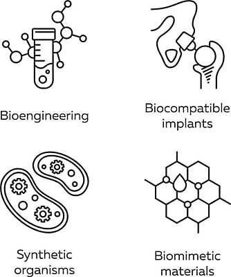 EPS 해외이미지 편집 디자인 선 과학 컨셉 일러스트 건강 미술 세트 픽토그램 약 웹 실험실 생명공학 심볼 사인 시험관 그림 생물학 윤곽 팩 공학 발견 고립 바이오 얇은 유전자변형 타격 항목 해외일러스트 교육 인터넷 의학 모션 문화예술 실험기구 실험 화장품 파일형식 벡터 이미지허브