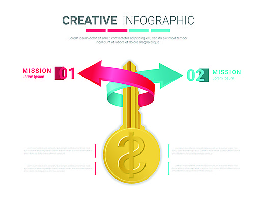 포토 JPG 해외이미지 템플릿 캐릭터 디자인 컨셉 지폐 돈 일러스트 비즈니스 성공 사람없음 금융 경제 컴퓨터 달러 동전 인포그래픽 절약 신용카드 시장 재산 플랫 구매 가격 심볼 사인 흰배경 투자 결제 이익 가치 대출 계좌 세금 해외일러스트 백그라운드 전자제품 쇼핑 흰색 파일형식 이미지허브