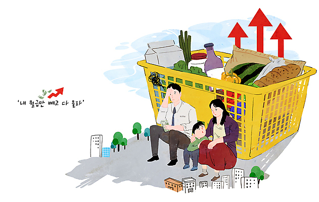 전신 PSD 나무 여자 남자 화살표 아들 어린이 빵 채소 일러스트 가족 엄마 수박 들기 앉기 소년 성인 건물 세명 경제 우유 아빠 장바구니 고민 걱정 괴로움 담기 곤란 힘듦 인플레이션 국내일러스트 식물 건축물 감정 음식 컨셉 과일 관계 모션 유제품 사람 쇼핑 바구니 파일형식