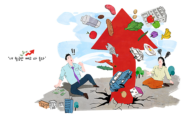 전신 PSD 여자 남자 화살표 빵 채소 일러스트 신혼부부 자동차 주택 육류 어류 앉기 성인 두명 건물 경제 놀람 우유 올려보기 시세 비즈니스맨 비즈니스우먼 균열 무릎꿇기 부동산가격 곤란 기름값 성인만 뚫기 인플레이션 국내일러스트 건축물 부부 감정 음식 육상교통 식재료 비즈니스 모션 부동산 유제품 표정 사람 금융 수중동물 직장인 가격 신혼 파일형식