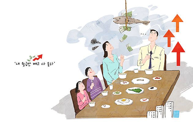 PSD 여자 남자 딸 화살표 아들 어린이 지폐 일러스트 가족 식탁 밥 엄마 반찬 들기 앉기 소녀 소년 여러명 상반신 성인 건물 경제 식사 올려보기 시세 절약 아빠 떨어짐 돈절약 절약생활 힘듦 조기_생선 인플레이션 국내일러스트 건축물 음식 다수 컨셉 돈 관계 모션 탁자 어류 사람 금융 파일형식