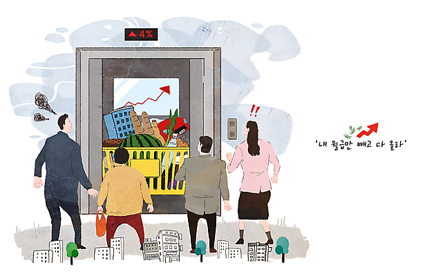 전신 PSD 나무 여자 남자 화살표 빵 일러스트 자동차 수박 주택 서기 들기 여러명 성인 건물 경제 놀람 시세 비즈니스맨 비즈니스우먼 오픈 엘리베이터 장바구니 부동산가격 곤란 기름값 성인만 인플레이션 국내일러스트 식물 건축물 감정 음식 육상교통 다수 과일 비즈니스 모션 부동산 표정 사람 금융 쇼핑 바구니 직장인 가격 파일형식