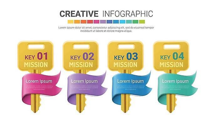EPS 해외이미지 템플릿 디자인 일러스트 비즈니스 성공 열쇠 그래프 추상 그래픽 자료 웹 인포그래픽 정보 업무 오픈 발표 플랫 보호 계획 레이아웃 잠금 보안 열쇠구멍 해결 마케팅 방법 엘리먼트 해외일러스트 컨셉 무늬 인터넷 안전 작업 파일형식 벡터 이미지허브