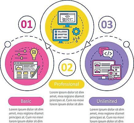 EPS 해외이미지 화살표 점선 말풍선 일러스트 비즈니스 사람없음 스마트폰 연필 모니터 인포그래픽 원형 프레젠테이션 톱니바퀴 순서 인터넷창 전구모양 해외일러스트 모양 도형 선 인터넷 전구 학용품 핸드폰 스마트기기 컴퓨터 필기구 파일형식 벡터 이미지허브