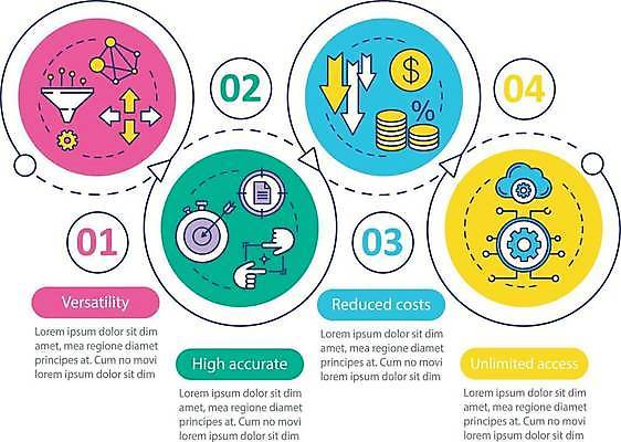 EPS 해외이미지 손 화살표 점선 일러스트 비즈니스 사람없음 신체부위 달러 인포그래픽 원형 과녁판 하락 프레젠테이션 톱니바퀴 문서 클라우드서비스 순서 동전탑 해외일러스트 도형 선 컨셉 돈 사람 쌓기 동전 서비스 파일형식 벡터 이미지허브