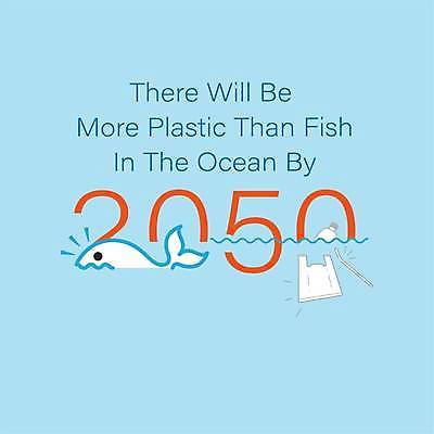 EPS 해외이미지 동물 디자인 바다 백그라운드 컨셉 가방 일러스트 텍스트 추상 미래 어류 타이포그라피 그래픽 단어 환경 비교 오염 플랫 예측 플라스틱 심볼 사인 생태계 윤곽 충격 문제 밀짚 낭비 고립 엘리먼트 레터링 해외일러스트 문자 잡화 무늬 재질 수중동물 짚 파일형식 벡터 이미지허브