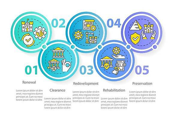 EPS 해외이미지 손 화살표 점선 일러스트 비즈니스 사람없음 신체부위 파란색 인포그래픽 설계도 원형 성 OK 프레젠테이션 톱니바퀴 피라미드 순서 해외일러스트 도형 건축물 선 컬러 건설업 사람 손짓 랜드마크 파일형식 벡터 이미지허브