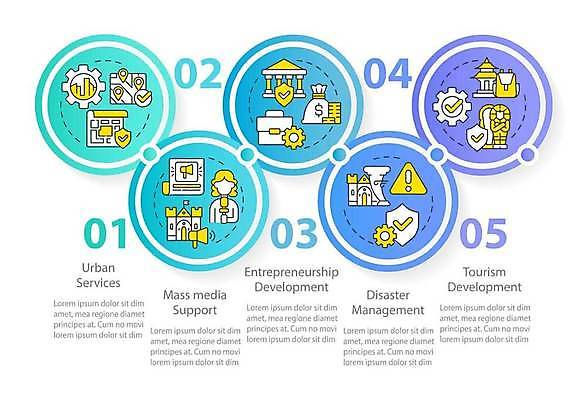 EPS 해외이미지 화살표 점선 지도 가방 일러스트 비즈니스 사람모양 사람없음 파란색 인포그래픽 원형 성 돈자루 아나운서 프레젠테이션 톱니바퀴 방패 순서 동전탑 미라 해외일러스트 모양 도형 직업 건축물 잡화 선 컬러 돈 쌓기 동전 파일형식 벡터 이미지허브