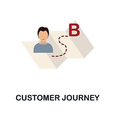 EPS 해외이미지 템플릿 디자인 도로 길 여행 컨셉 지도 인터넷 일러스트 비즈니스 통신 그래픽 상점 디지털 자료 웹 인포그래픽 체험 플랫 구매 계획 상품 고객 분석 서비스 약혼 온라인 혁명 경영 마케팅 방법 사용자 해외일러스트 결혼 교통시설 쇼핑 약속 파일형식 벡터 이미지허브