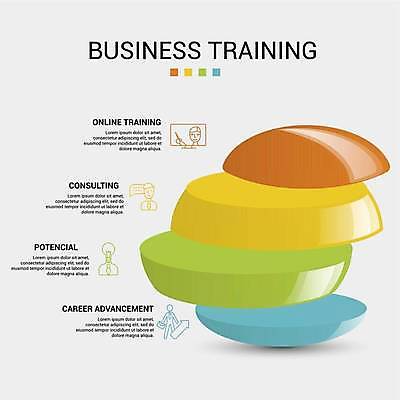 EPS 해외이미지 화살표 일러스트 비즈니스 전구 사람모양 사람없음 모니터 인포그래픽 원형 상담원 상담 원그래프 온라인강의 해외일러스트 모양 도형 그래프 컴퓨터 사무원 강의 파일형식 벡터 언택트 이미지허브