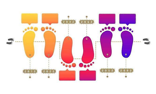 EPS 해외이미지 모양 템플릿 디자인 배너 생각 일러스트 비즈니스 그래프 화살 그래픽 자료 웹 인포그래픽 흐름 정보 원형 발표 퍼센트 역사 플랫 목표 연결 오브젝트 흔적 사인 보고서 옵션 레이아웃 인덱스 단계 진행 방법 엘리먼트 타임라인 포트폴리오 해외일러스트 도형 컨셉 인터넷 특수기호 파일형식 벡터 이미지허브
