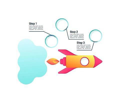 EPS 해외이미지 모양 템플릿 디자인 일러스트 가이드 그래프 3 설명 그래픽 세트 컬러풀 라벨 자료 인포그래픽 로켓 정보 발표 계획 연결 수집 속도 보따리 보고서 옵션 시작 심플 팩 조립 진행 고립 방법 엘리먼트 조작 해외일러스트 직업 컬러 컨셉 모션 프레임 화장품 파일형식 벡터 이미지허브