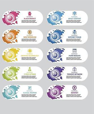 EPS 해외이미지 배너 일러스트 비즈니스 사람없음 숫자 인포그래픽 원형 타원형 무지개색 순서 배너세트 해외일러스트 도형 문자 세트 컬러풀 파일형식 벡터이미지허브 