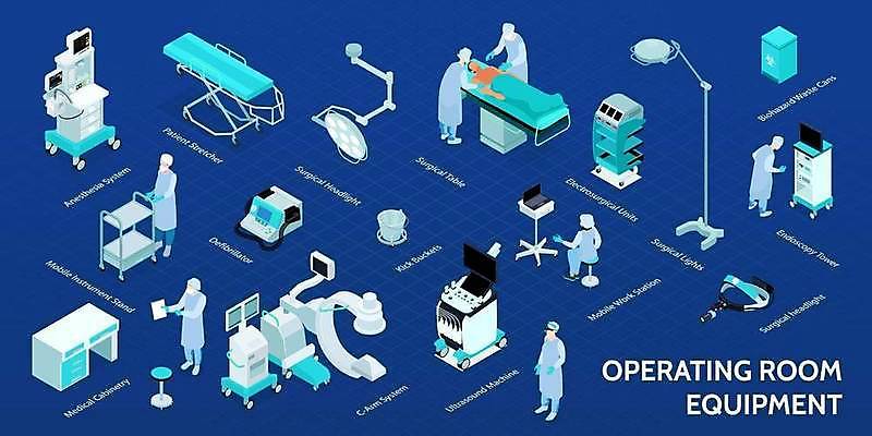 모양 옷 가구 의학 모션 병원 컴퓨터 의료진 파일형식 벡터 일러스트 EPS 해외이미지 디자인 백그라운드 인포그래픽 건강 장비 약 시스템 탁자 지원 기계 방 제어 모니터 유니폼 기구 서기 치료 환자 간호사 외과 감시 조명 순서 스캐너 수술 살균 돋보기 속도 하트 해외일러스트 확대경 이미지허브