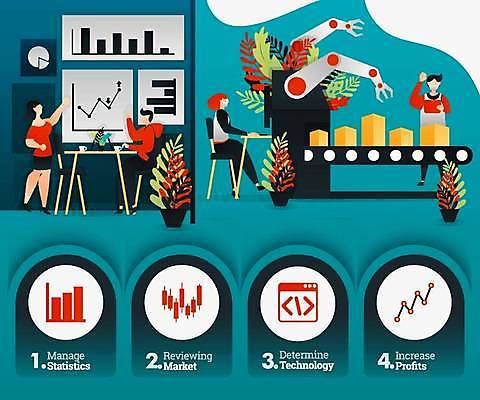 EPS 해외이미지 직업 디자인 여자 남자 산업 포스터 인터넷 일러스트 비즈니스 공장 초록색 컴퓨터 상자 판매 웹 최고 업무 비즈니스맨 네트워크 4 플랫 제조 목표 연결 만화 종업원 스마트 로봇 시스템 패키지 팔 온라인 혁명 개발 마케팅 자동화 스타일 해외일러스트 컬러 컨셉 공업 사람 신체부위 전자제품 숫자 작업 직장인 파일형식 벡터 이미지허브