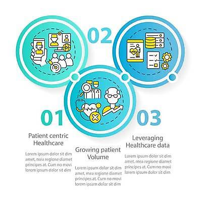 EPS 해외이미지 손 화살표 점선 일러스트 비즈니스 청진기 돋보기 사람모양 사람없음 신체부위 스마트폰 모니터 인포그래픽 하트 원형 프레젠테이션 톱니바퀴 상승 순서 동전탑 체크리스트 해외일러스트 모양 도형 선 컨셉 의료기기 사람 핸드폰 스마트기기 컴퓨터 쌓기 동전 파일형식 벡터 이미지허브
