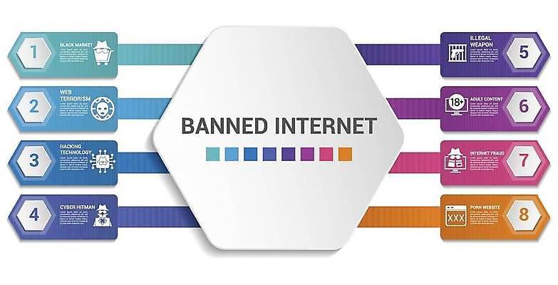 EPS 해외이미지 일러스트 비즈니스 사람모양 사람없음 모니터 인포그래픽 권총 연결 얼굴모양 육각형 단계 무지개색 순서 해외일러스트 모양 도형 얼굴 컴퓨터 컬러풀 총 파일형식 벡터 이미지허브