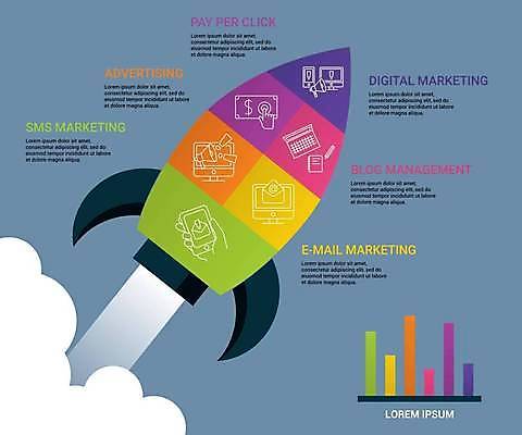 EPS 해외이미지 일러스트 비즈니스 그래프 들기 사람없음 노트북 스마트폰 모니터 확성기 인포그래픽 로켓 연기 손모양 로켓발사 해외일러스트 모양 모션 전자제품 핸드폰 스마트기기 컴퓨터 발사 파일형식 벡터 손_신체부위 이미지허브
