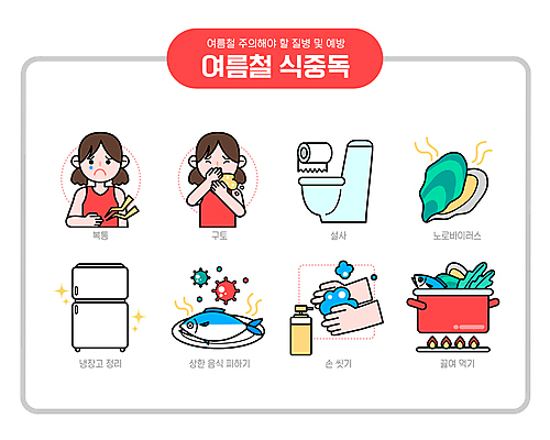 손 여자 일러스트 어류 요리 상반신 성인 두명 신체부위 빨간색 여름 건강관리 고통 화장지 질병 냄비 눈물 질병관리 예방 냉장고 변기 손씻기 구토 끓이기 복통 설사 식중독 입막음 손세정제 성인여자만 노로바이러스 국내일러스트 AI파일 계절 감정 컬러 의학 모션 건강 관리 사람 수중동물 가전제품 바이러스 씻기 솥 변 세정제 증상 여자만 성인만 파일형식 벡터