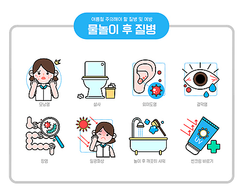 여자 화살표 얼굴 일러스트 물놀이 돋보기 욕조 성인 두명 여름 햇빛 건강관리 목욕 놀람 쓰레기통 물방울 찡그림 바이러스 선크림 눈물 질병관리 예방 귀 변기 균 설사 십자모양 자외선 장염 피부병 화상 성인여자만 결막염 모낭염 외이도염 국내일러스트 AI파일 모양 계절 감정 의학 놀이 표정 건강 관리 사람 신체부위 태양 청결 화장품 질병 상처 십자 변 피부질환 염증 여자만 성인만 파일형식 벡터