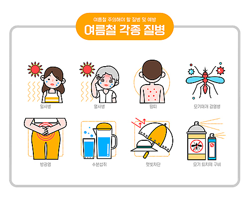 모자 여자 노년 남자 일러스트 여러명 상반신 성인 물 여름 햇빛 태양 노란색 건강관리 하반신 등 뜨거움 더위 물병 물컵 질병관리 예방 양산 감염 모기 모기약 수분섭취 어지러운 일사병 자외선 복부 땀띠 차단 방광염 열사병 국내일러스트 AI파일 자연요소 잡화 계절 컬러 다수 의학 날씨 건강 관리 사람 신체부위 컵 해충 질병 물통 염증 파일형식 벡터