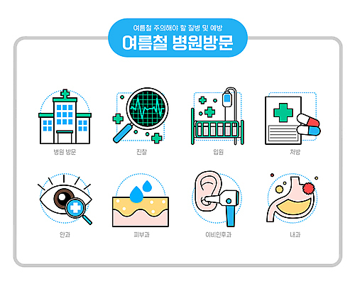 일러스트 의료기기 돋보기 병원 사람없음 신체부위 여름 파란색 알약 약 건강관리 진료 물방울 링거 질병관리 예방 처방 위장 안과 시력검사 건강검진 귀가 내과 병원침대 십자모양 이비인후과 입원 처방전 피부과 피부층 국내일러스트 AI파일 모양 계절 컬러 의학 건강 관리 사람 침대 장기_의학 피부 검사_조사 십자 파일형식 벡터