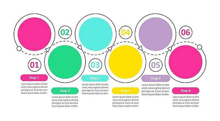 EPS 해외이미지 화살표 점선 일러스트 비즈니스 사람없음 인포그래픽 원형 프레젠테이션 심플 순서 해외일러스트 도형 선 파일형식 벡터 이미지허브