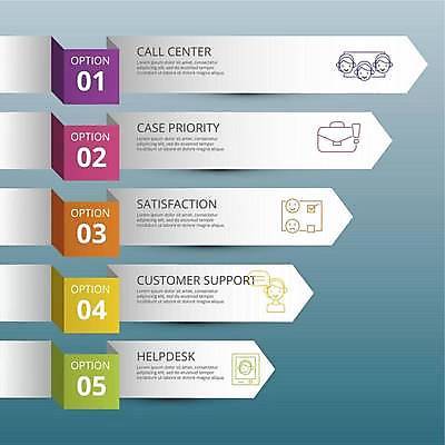 EPS 해외이미지 화살표 서류가방 일러스트 비즈니스 사람모양 사람없음 인포그래픽 상담원 얼굴모양 입체 서비스 만족 상담 단계 순서 불만족 해외일러스트 모양 감정 얼굴 컨셉 가방 사무원 파일형식 벡터 이미지허브