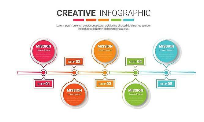 EPS 해외이미지 말풍선 일러스트 사람없음 자료 인포그래픽 원형 단계 무지개색 해외일러스트 도형 컬러풀 파일형식 벡터 이미지허브
