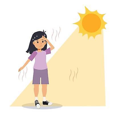 EPS 해외이미지 캐릭터 계절 얼굴 일러스트 날씨 피곤 사람 야외 햇빛 태양 맑음 뜨거움 질병 위험 만화 땀 온도 문제 타격 해외일러스트 일러캐릭터 자연요소 컨셉 의학 모션 신체부위 파일형식 벡터 이미지허브