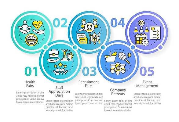 EPS 해외이미지 손 화살표 점선 말풍선 가방 일러스트 비즈니스 사람모양 사람없음 신체부위 파란색 바구니 인포그래픽 달력 햄버거 하트 라켓 원형 프레젠테이션 로봇 톱니바퀴 순서 해외일러스트 모양 도형 잡화 선 스포츠용품 컬러 패스트푸드 사람 파일형식 벡터 이미지허브
