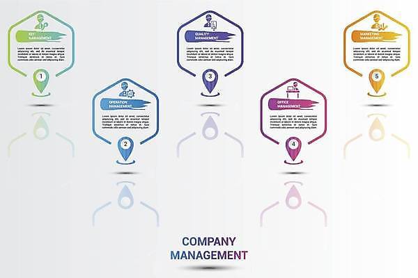 EPS 해외이미지 일러스트 비즈니스 사람모양 사람없음 반사 인포그래픽 위치 육각형 단계 무지개색 순서 해외일러스트 모양 도형 컬러풀 파일형식 벡터 이미지허브